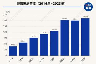 伦敦足球网：阿森纳在冬窗引援的首选依然是道格拉斯-路易斯